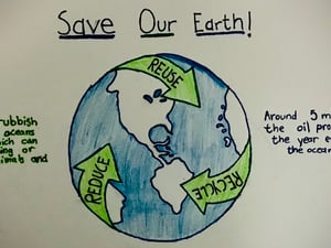 save our earth poster Vidit K